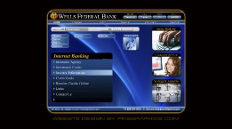 wells